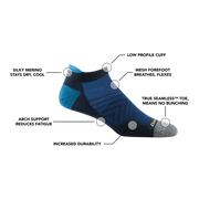 Darn Tough Mens Run No Show Tab - Dark Teal