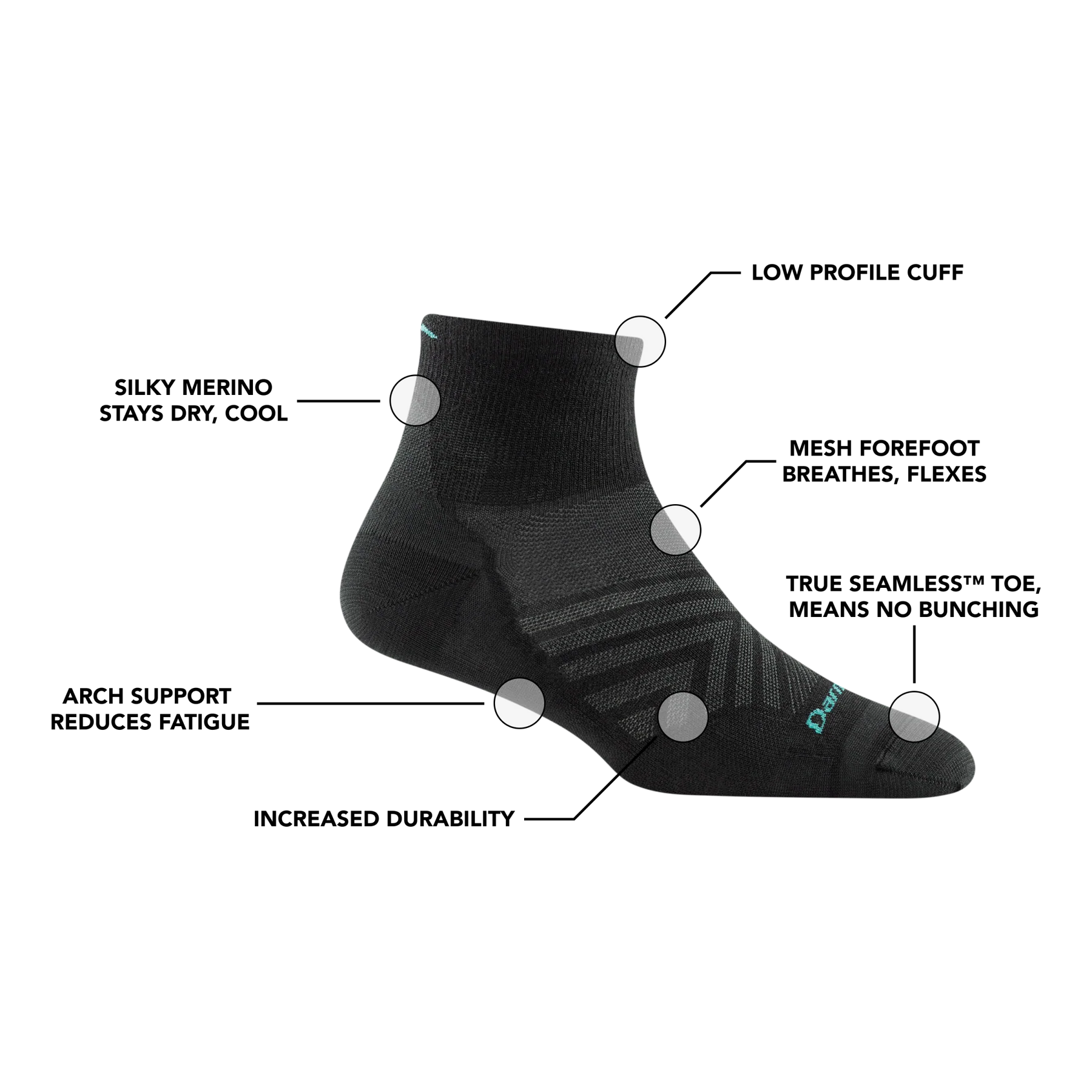 Darn Tough Womens Run 1/4 Sock - Sky