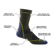 Darn Tough Mens Light Hiker Micro Crew - Denim