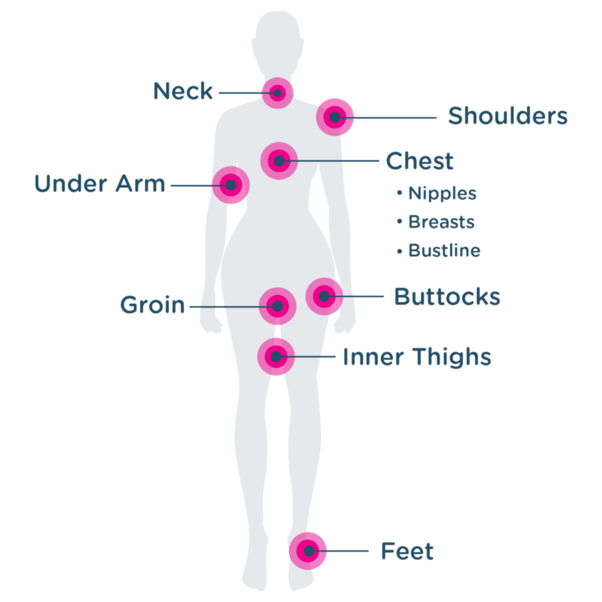 Body Glide - For Her 22g