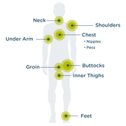 Body Glide - Skin Glide 45g