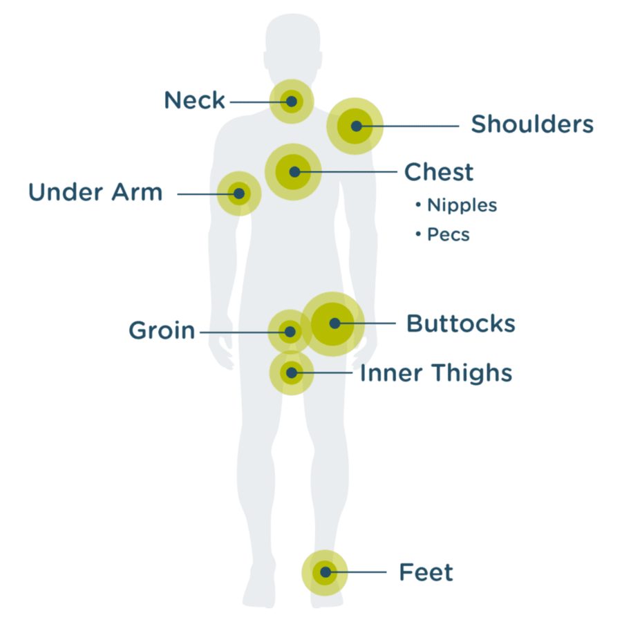 Body Glide - Skin Glide 45g
