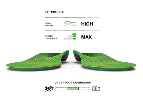 Superfeet Active Support - High Arch V2