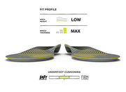 Superfeet Active Support - Low Arch V2
