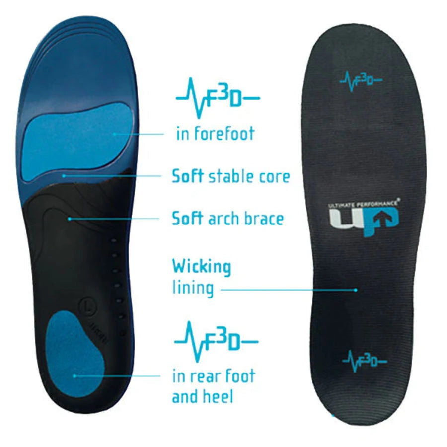 UP Advanced Insole - Support+