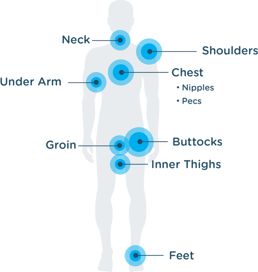 Body Glide - Body 10g
