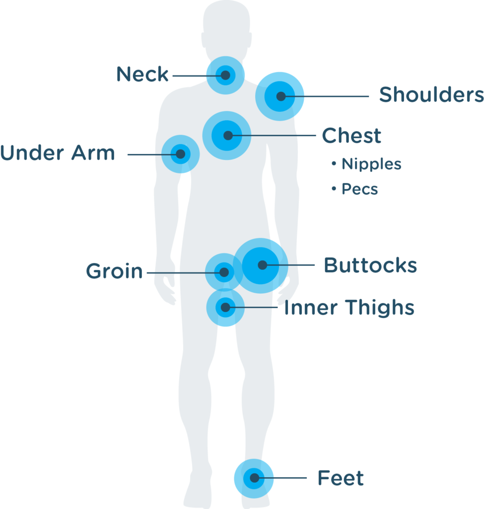 Body Glide - Body 42g