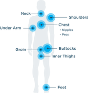 Body Glide - Body 42g