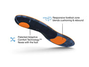 Superfeet Active Cushion - Medium Arch