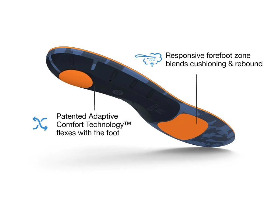 Superfeet Active Cushion - Medium Arch